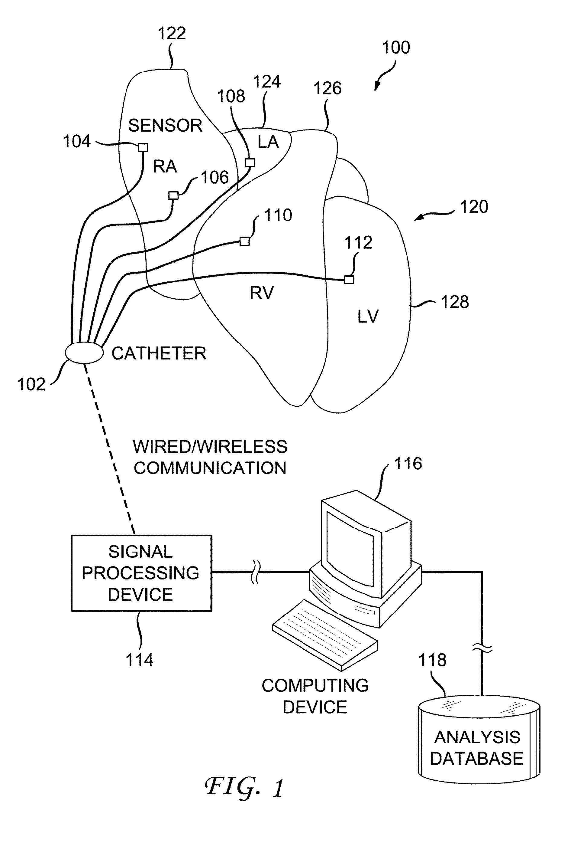 System and method for reconstructing cardiac activation information