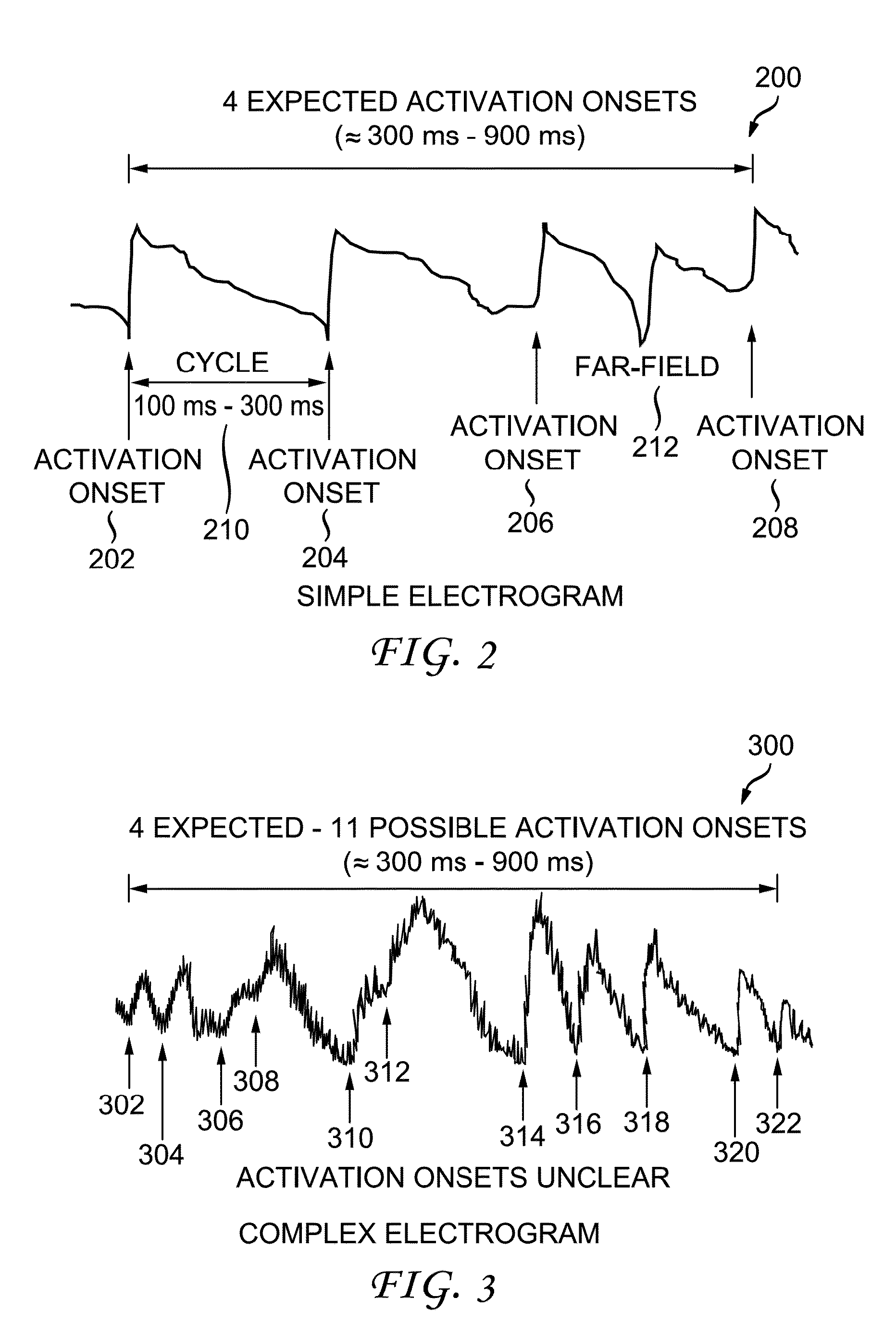 System and method for reconstructing cardiac activation information