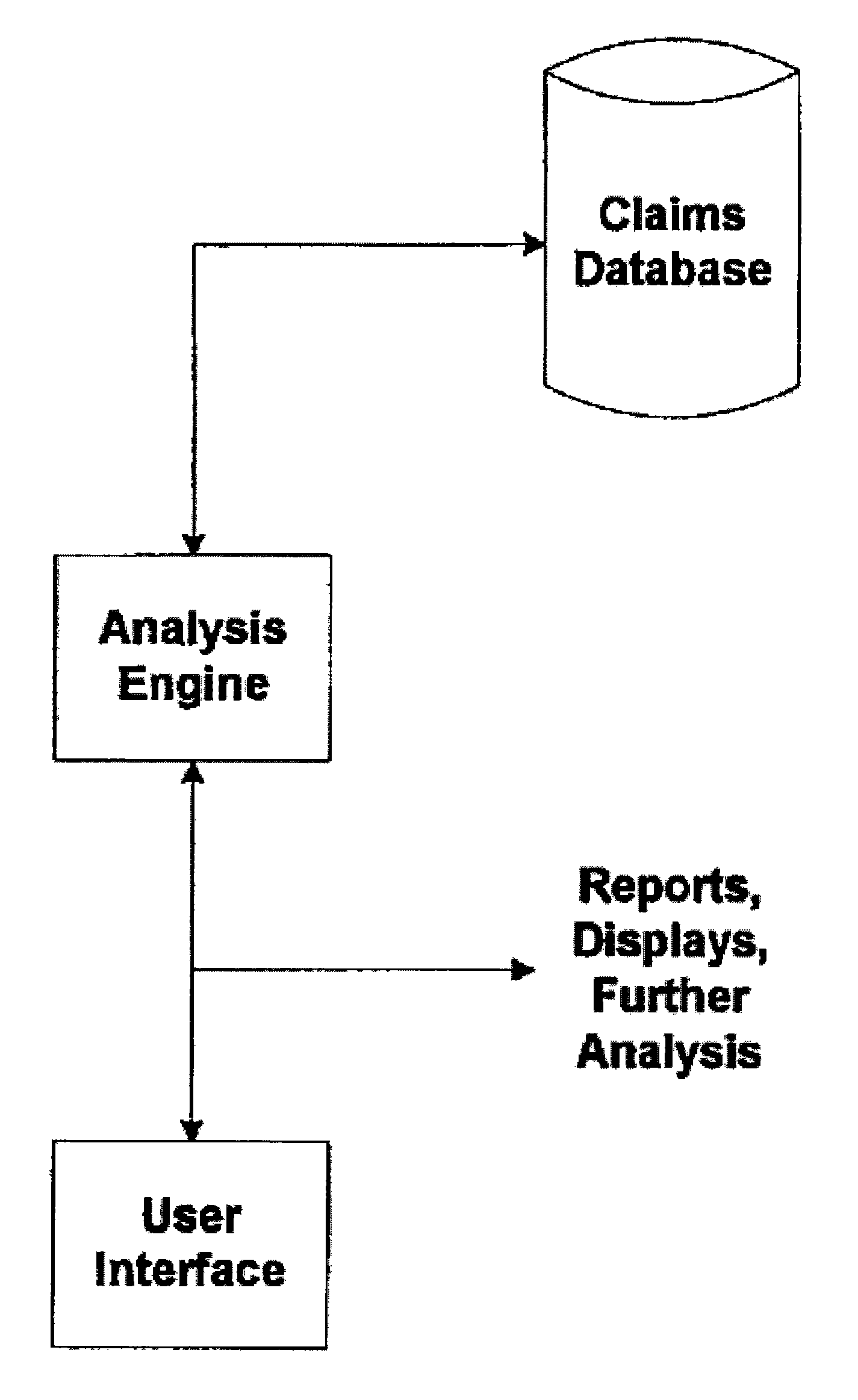 System and method for early identification of safety concerns of new drugs