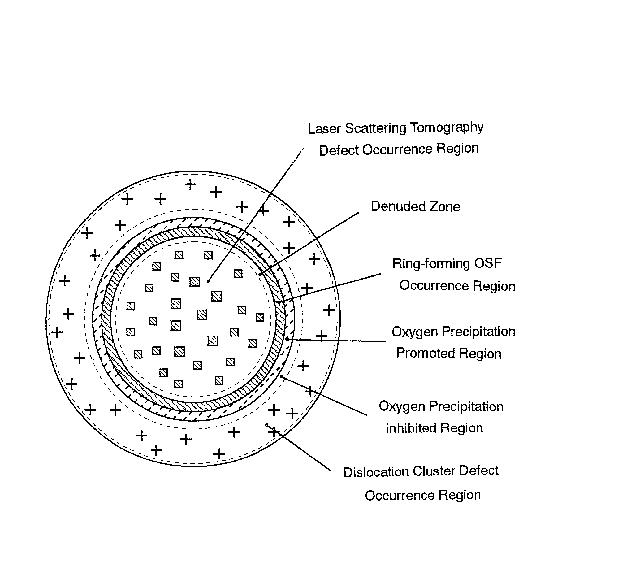 Silicon wafer and epitaxial silicon wafer utilizing same