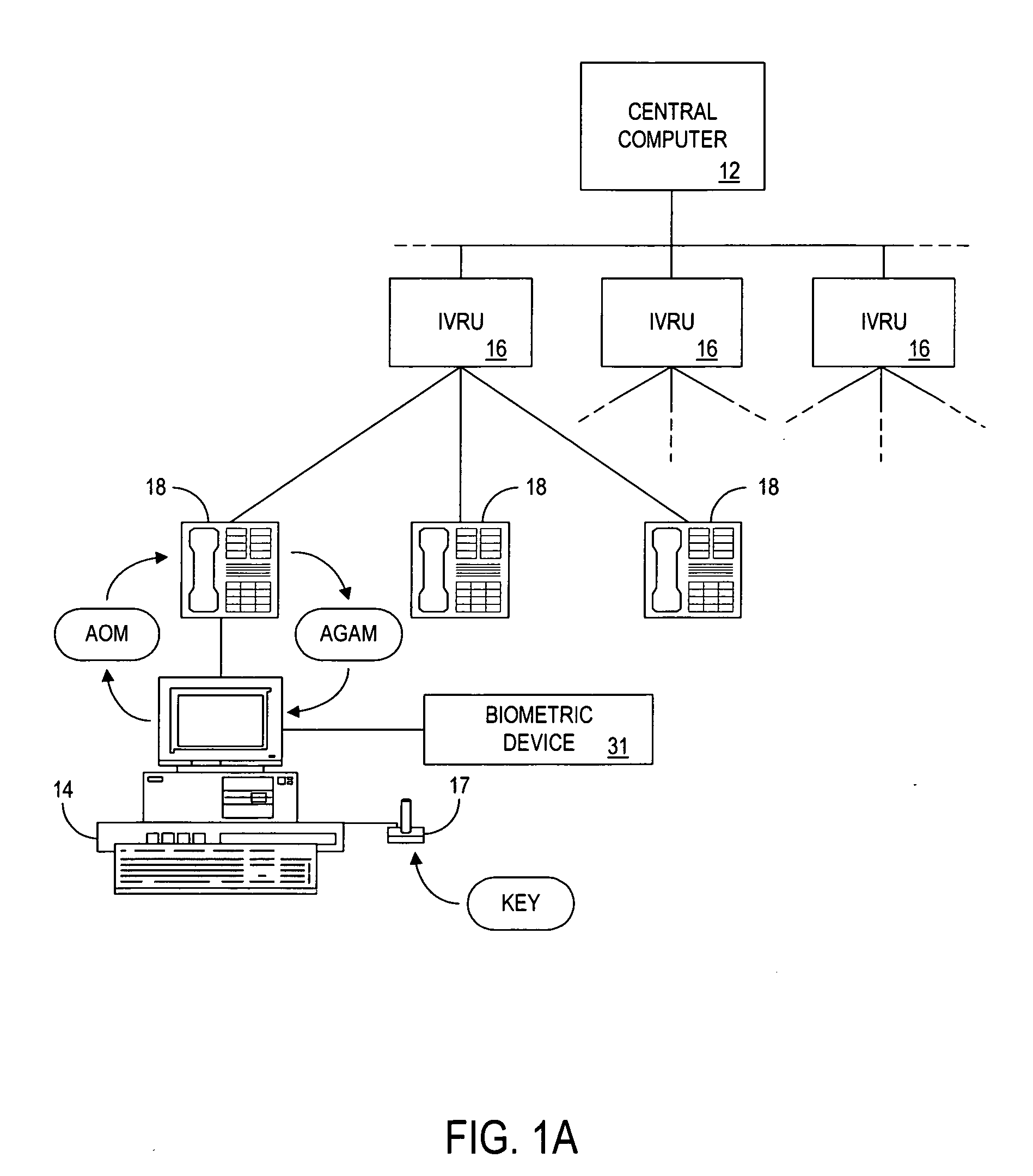 Methods and apparatus for awarding prizes based on authentication of computer generated outcomes using coupons