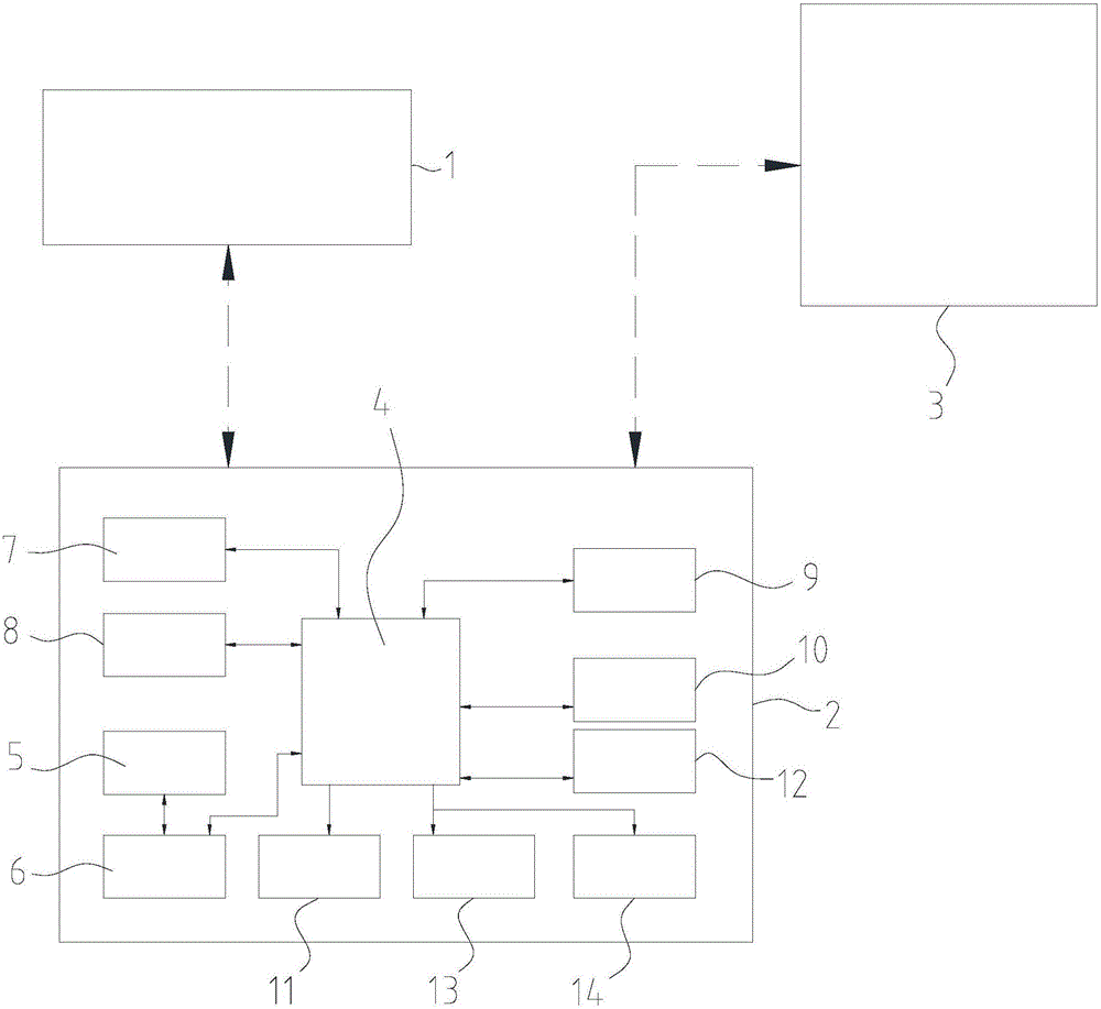 Mobile intelligent inspection system of cable device and inspection method