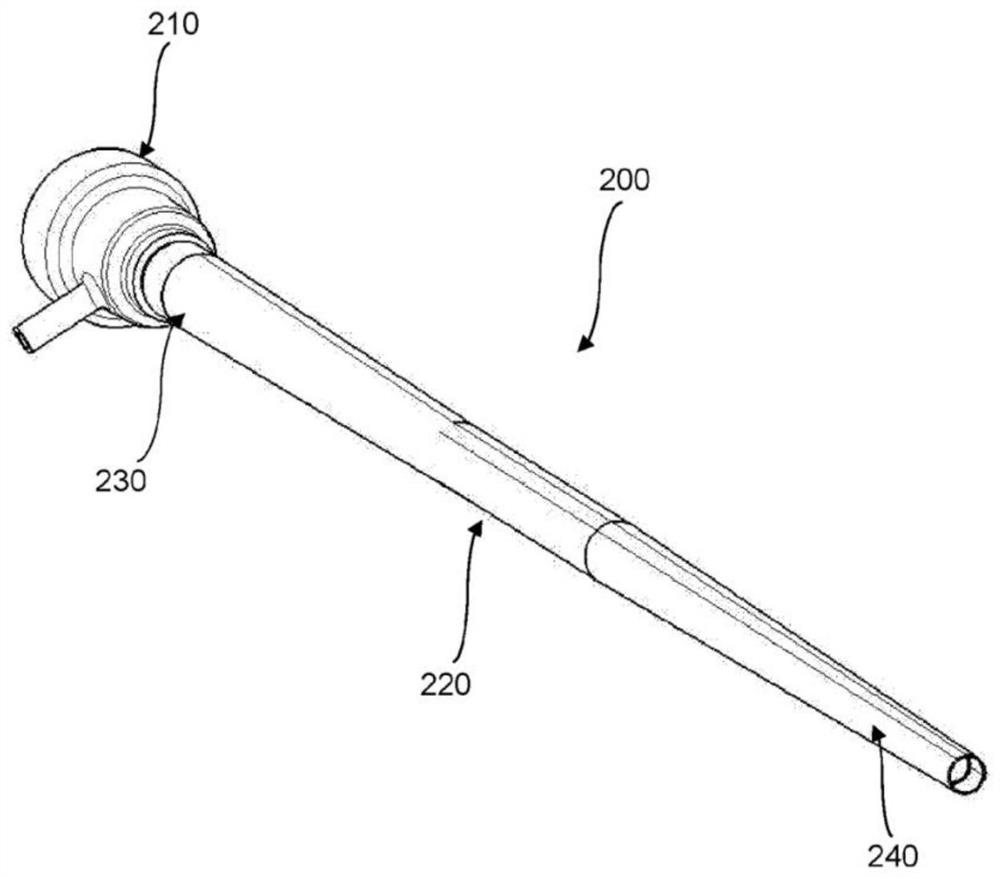 Adjustable sheath device