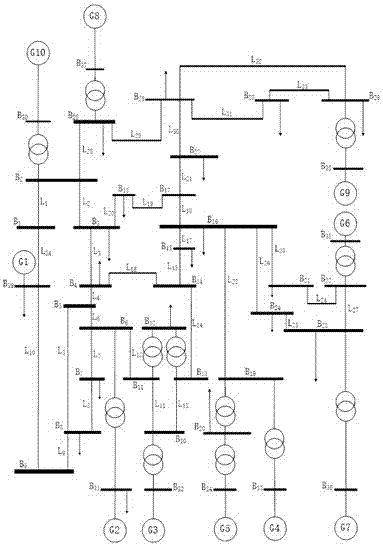 A Feature Extraction Method for Power System Fault Factors