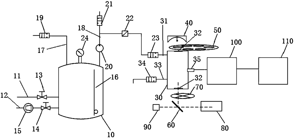 Photoacoustic spectroscopy oil gas detecting device capable of eliminating cross interference