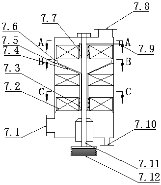 Device and method for magnesium process flue gas desulfurization
