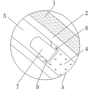 Automobile instrument panel