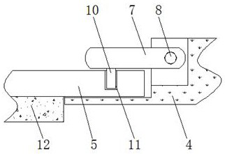 Automobile instrument panel