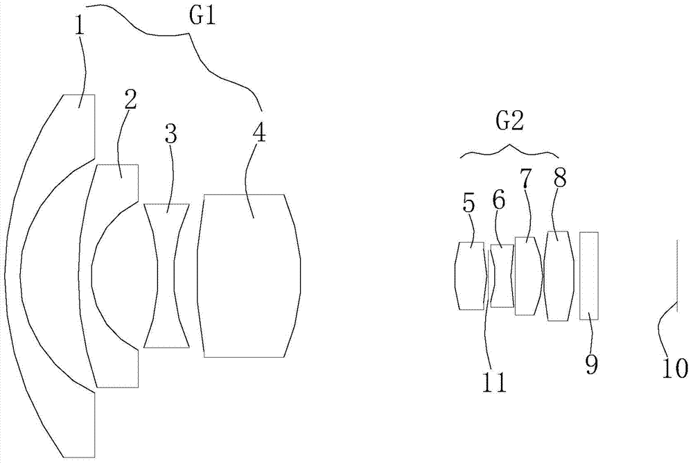 A fisheye monitoring optical system and its applied lens