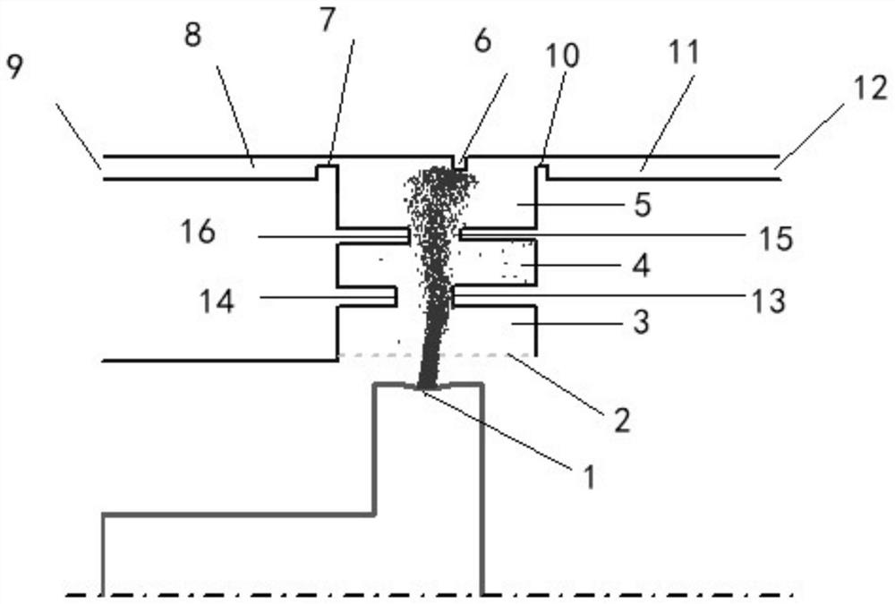 Radial three-cavity transit time oscillator with double output ports and microwave generation method