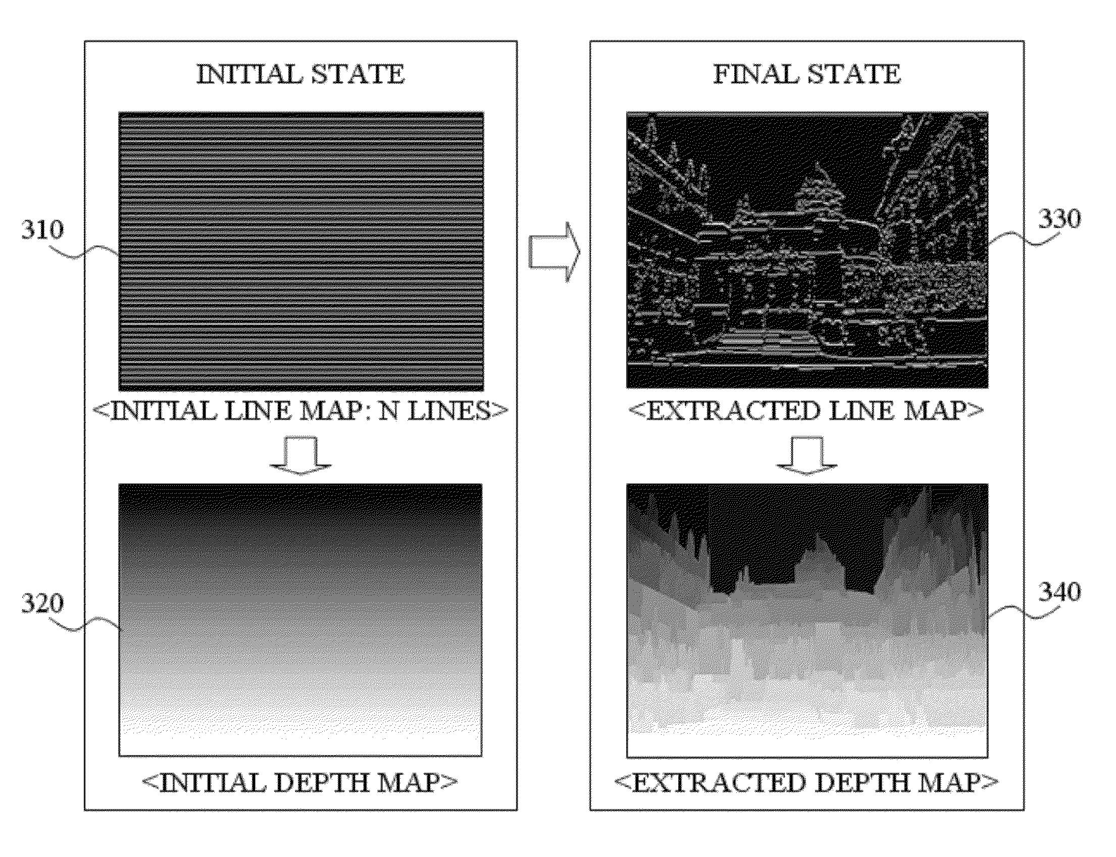 Conversion method and apparatus with depth map generation