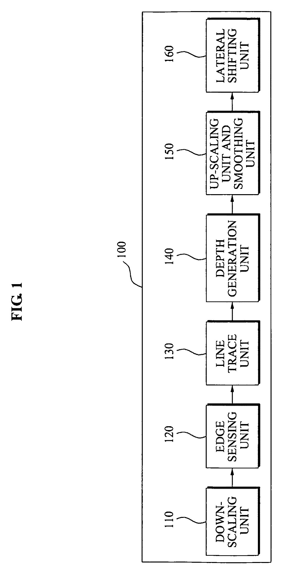Conversion method and apparatus with depth map generation