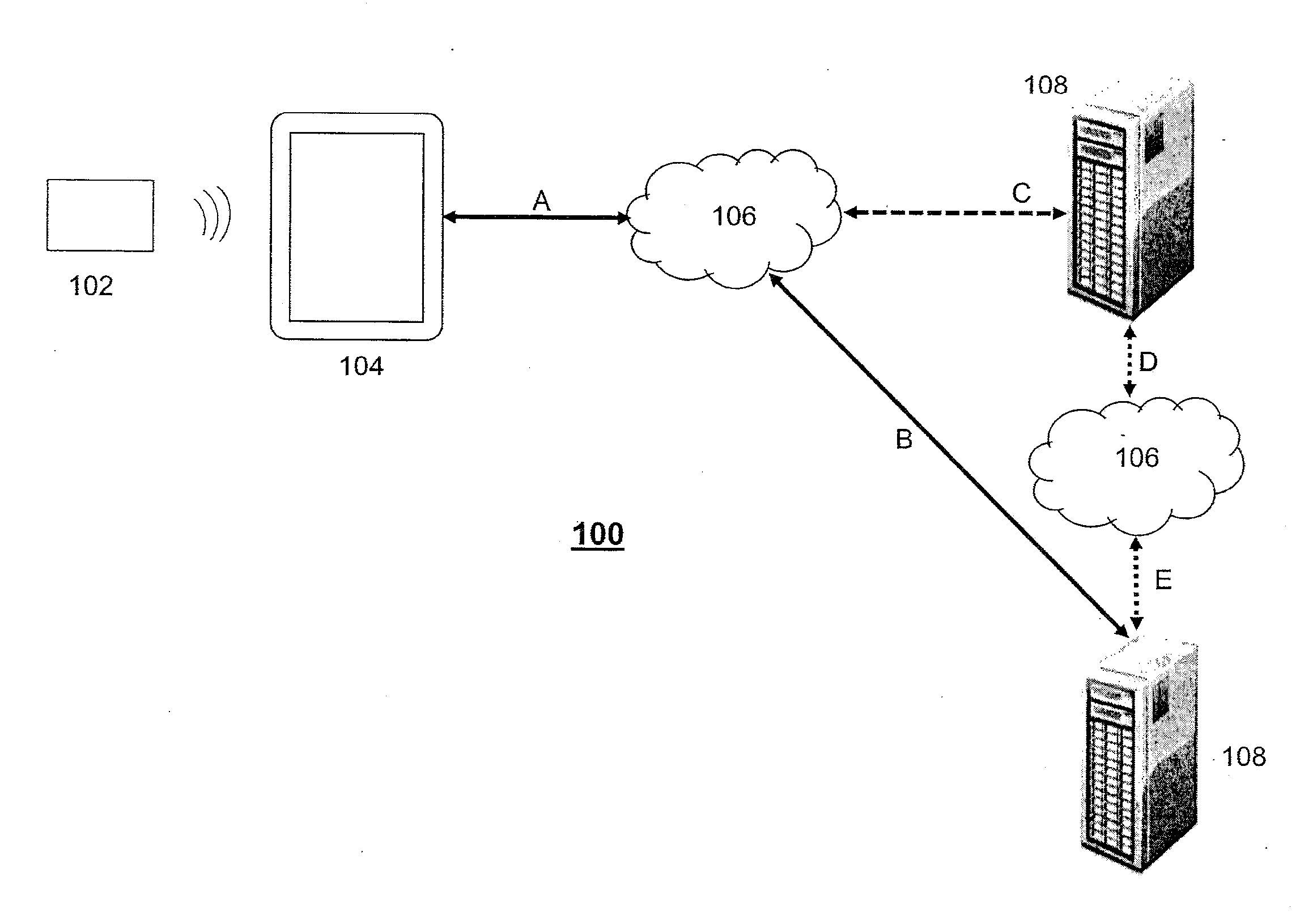 Aggregating and processing distributed data on ultra-violet (UV) exposure measurement