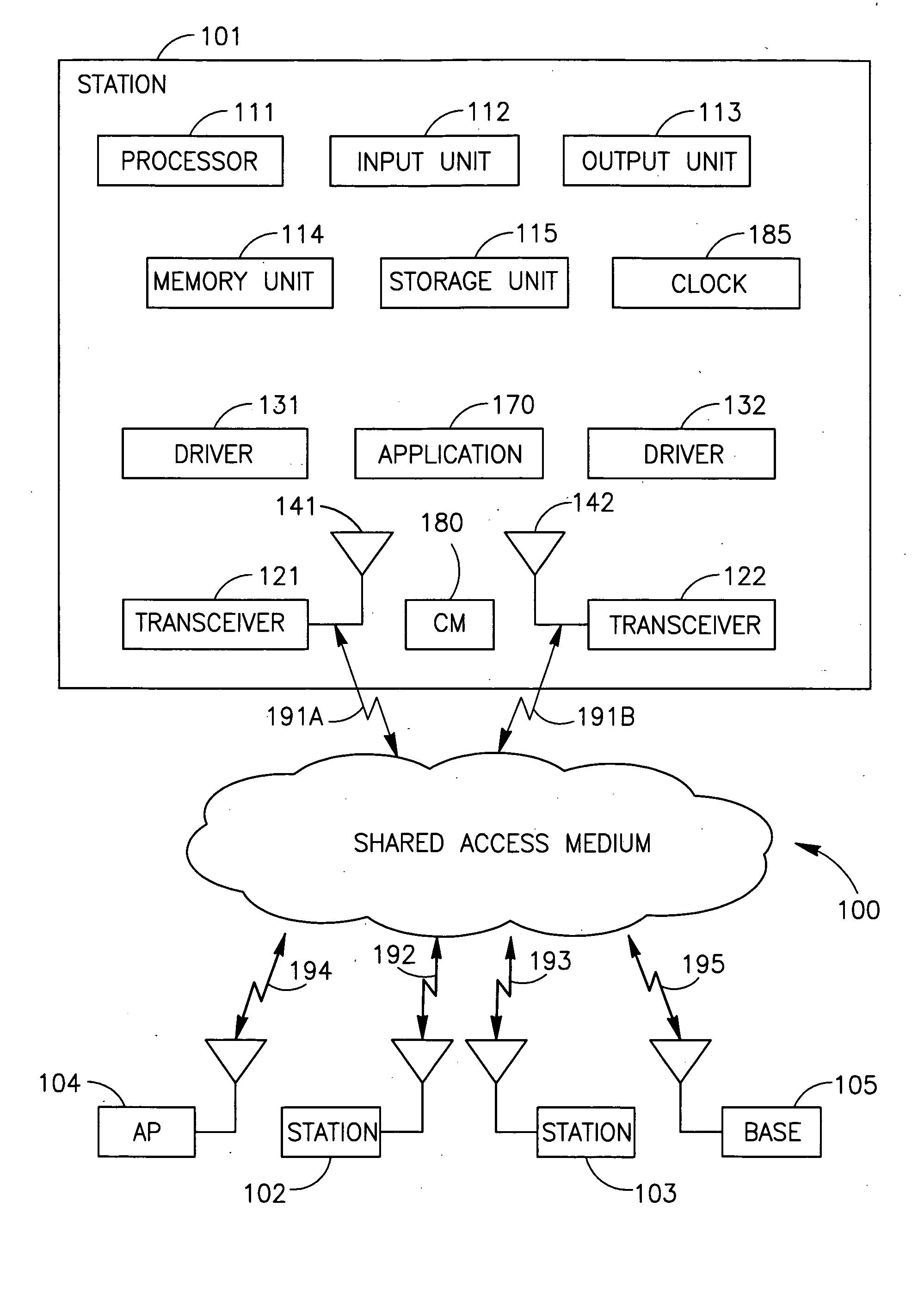 Device, system and method of coordination among wireless transceivers