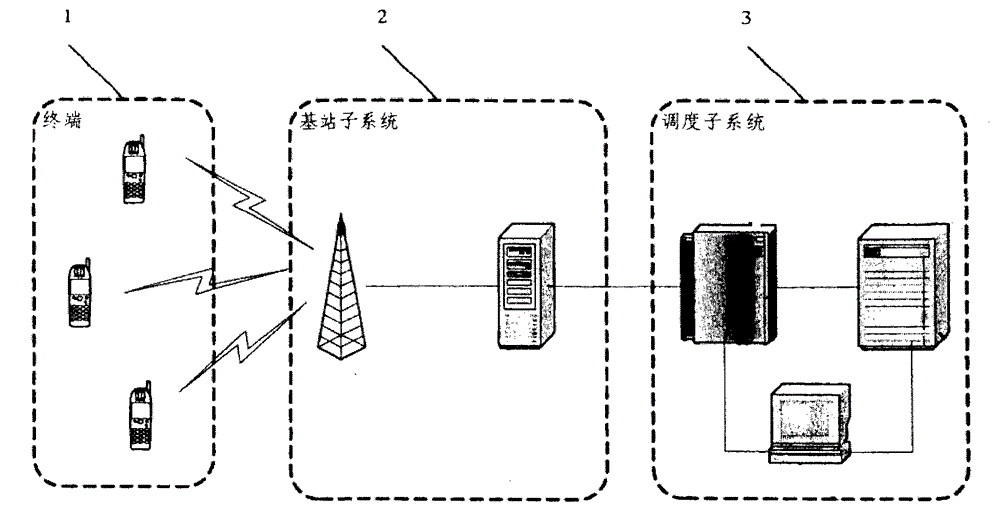 Terminal for digital cluster system and method for processing broadcast channel message thereof