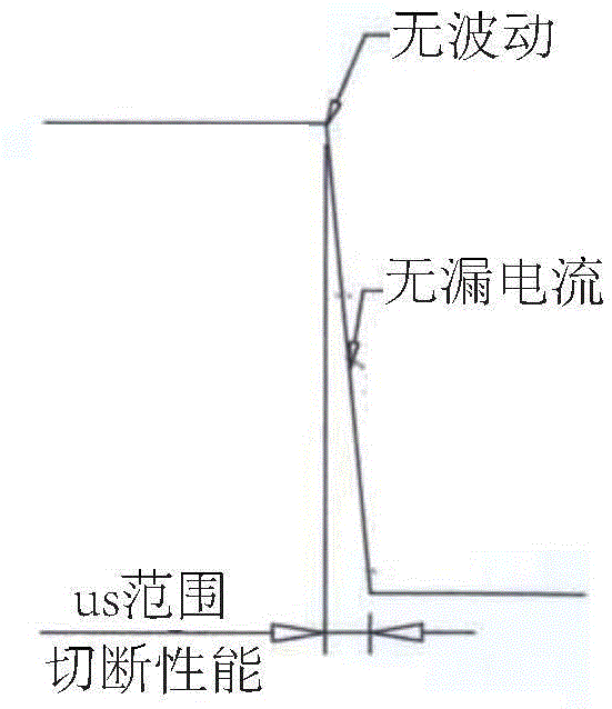 Low-cost high-precision LED node temperature measuring instrument