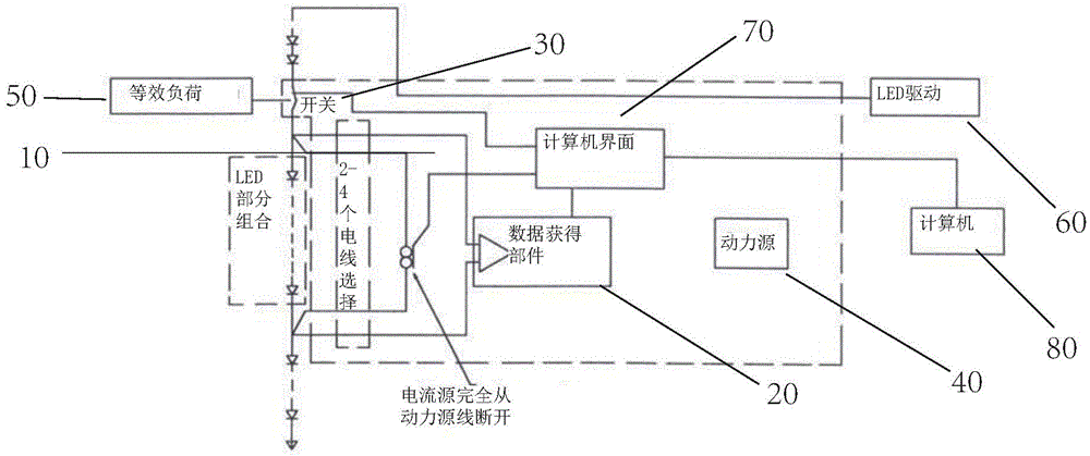 Low-cost high-precision LED node temperature measuring instrument