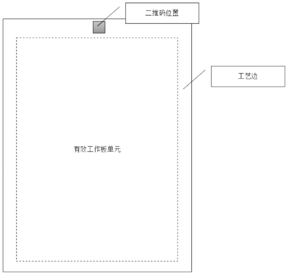 Intelligent management and control method for chemical gold process