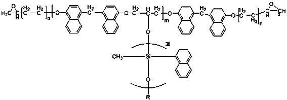 Modified similar material and preparation method thereof