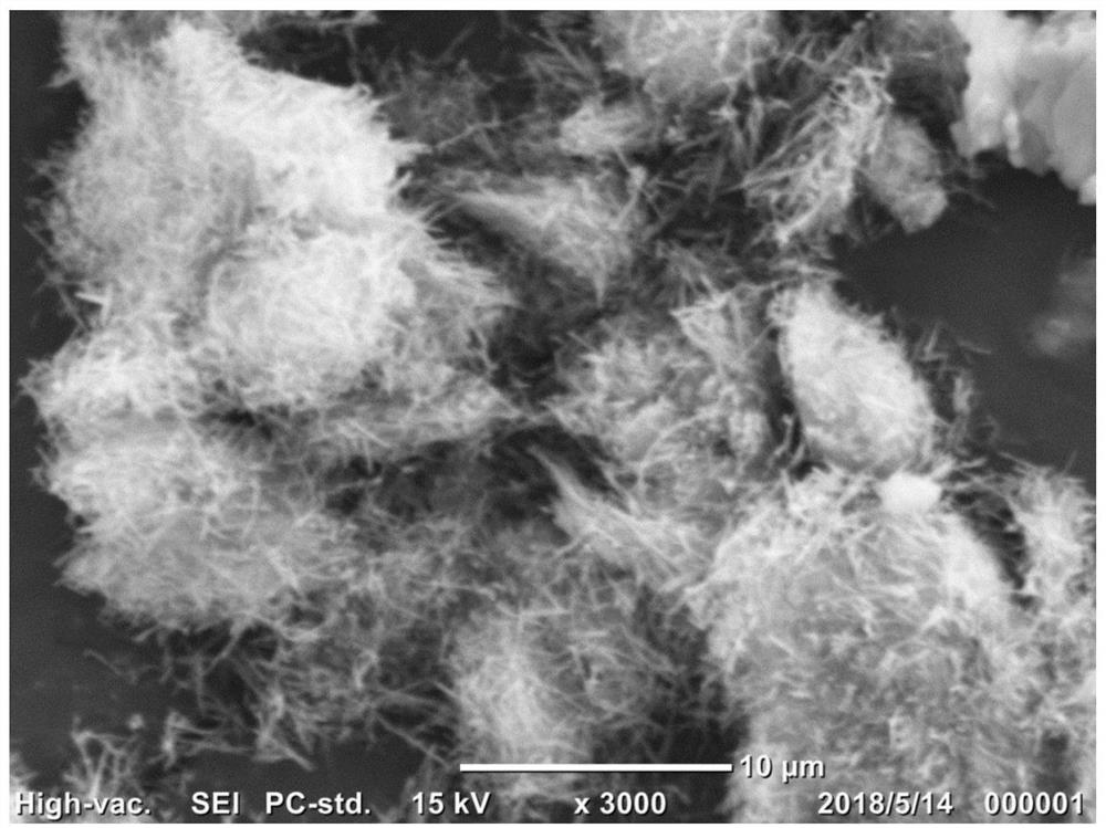 Preparation of a transition metal oxide cathode material and its application in sodium-ion batteries