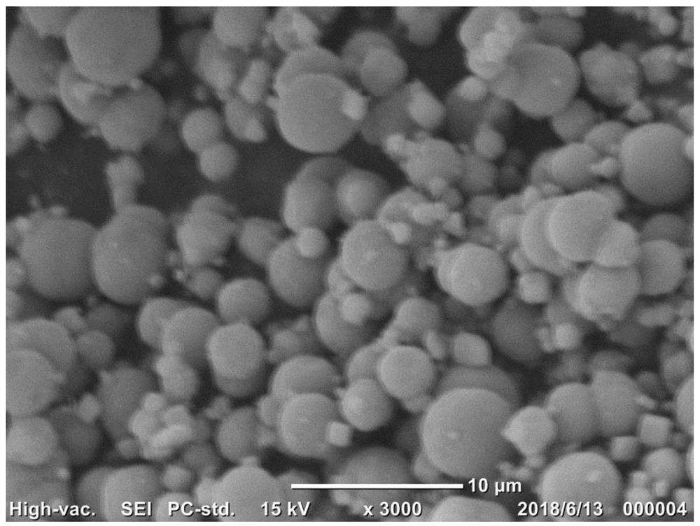 Preparation of a transition metal oxide cathode material and its application in sodium-ion batteries