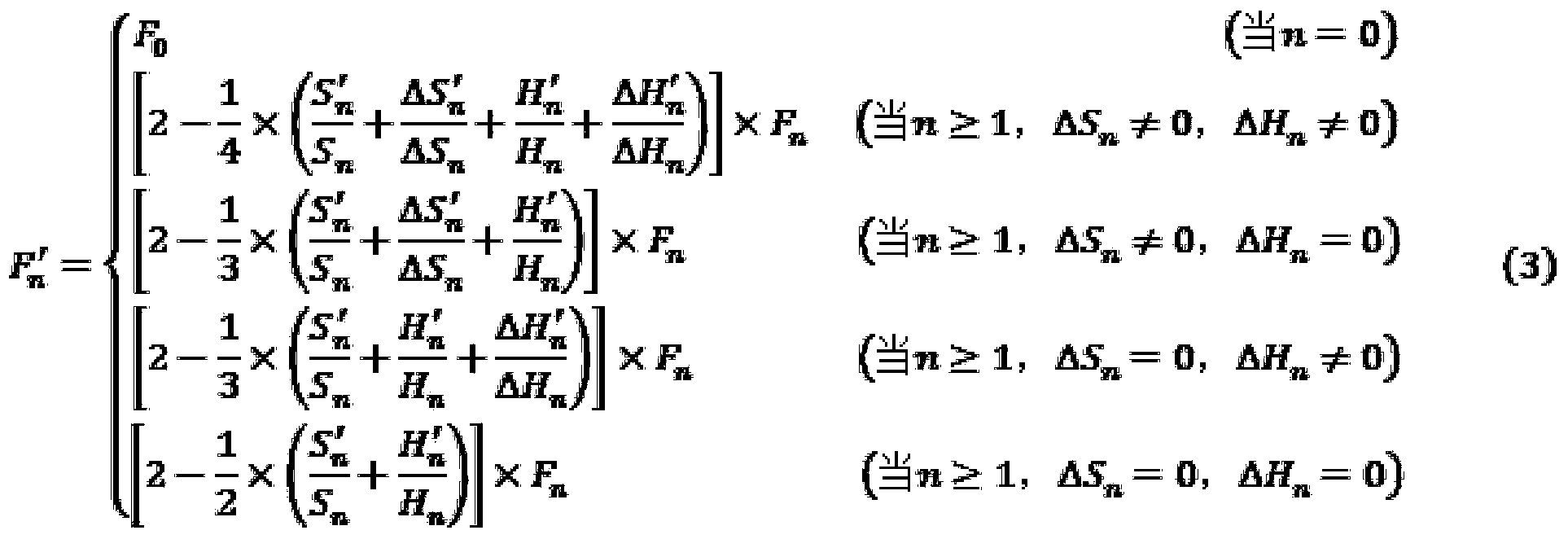 Method for carrying out fertilizer application in accordance with crop projection area and plant height