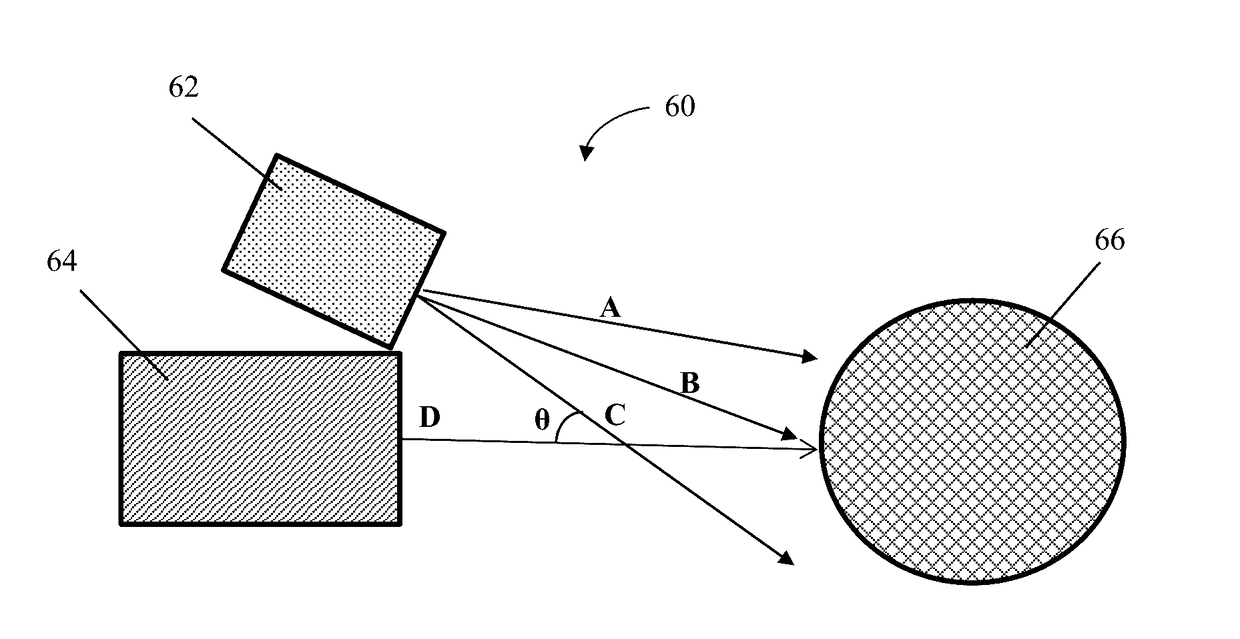 Multi-die melt blowing system for forming co-mingled structures and method thereof