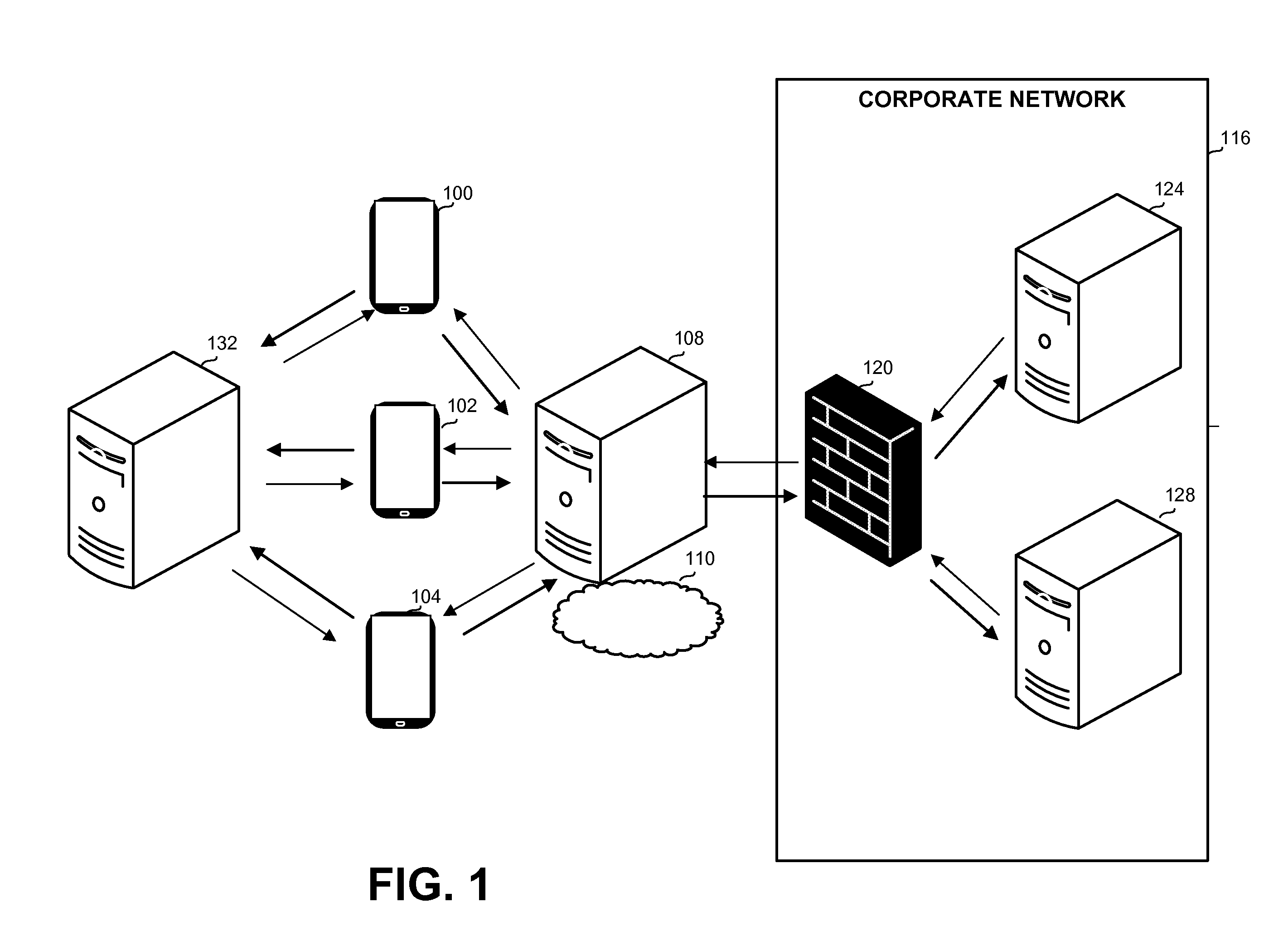 Method and Apparatus for Accessing Corporate Data from a Mobile Device
