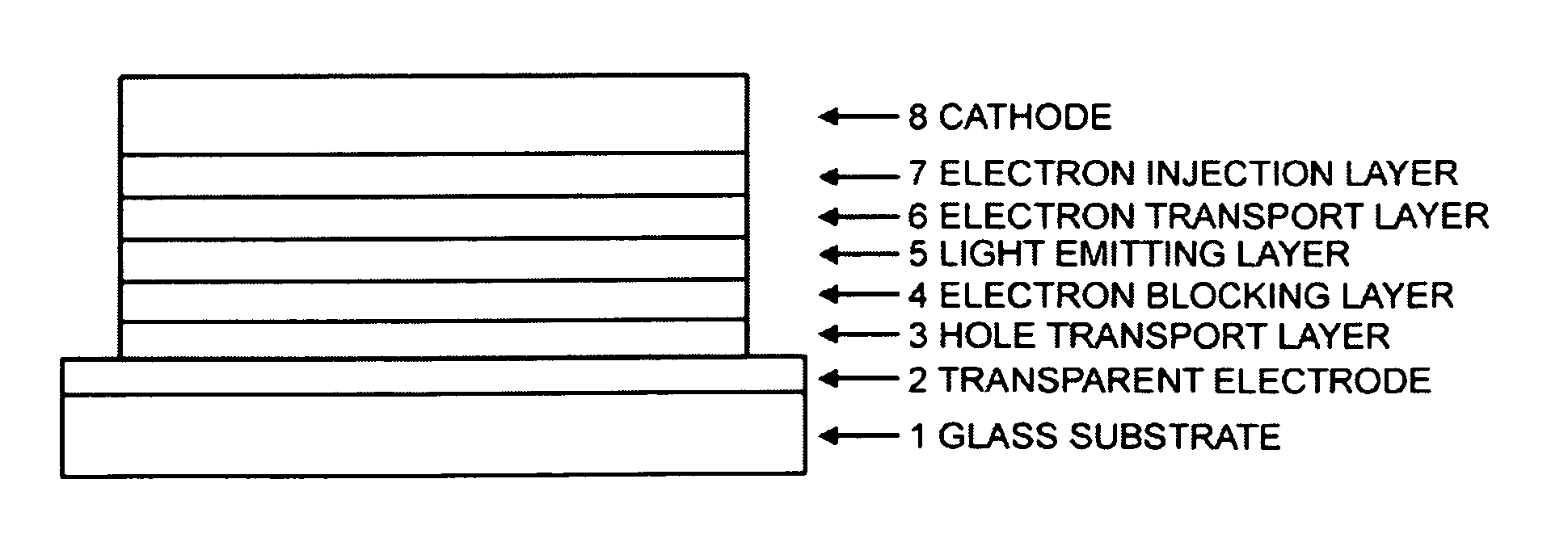 Compound having triazole ring structure to which pyridyl group is bonded, and organic electroluminescent device