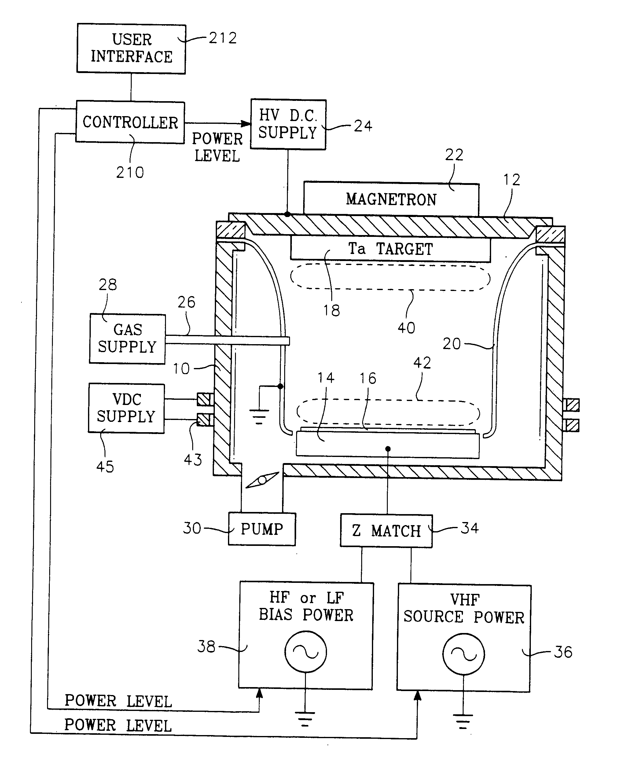 Apparatus and method for metal plasma vapor deposition and re-sputter with source and bias power frequencies applied through the workpiece