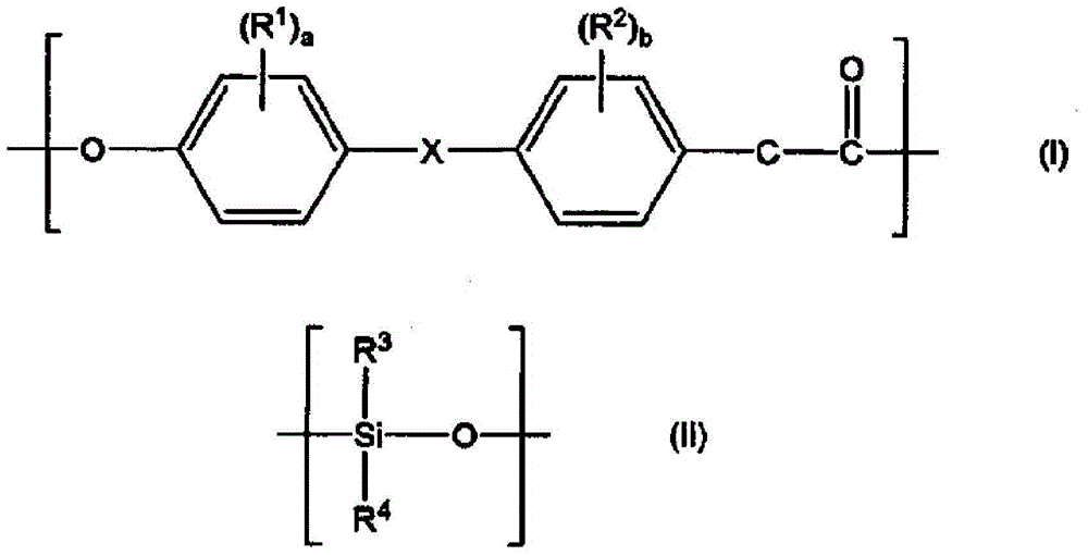 Polycarbonate-polyorganosiloxane copolymer and method for producing same