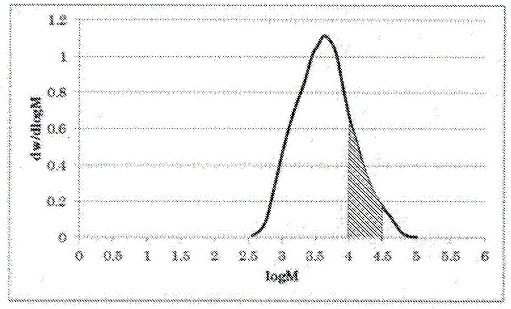 Polycarbonate-polyorganosiloxane copolymer and method for producing same