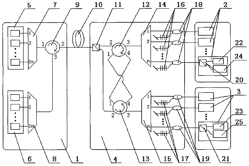 System for realizing wavelength reuse of self-injection wavelength division multiplexing passive optical network and method thereof