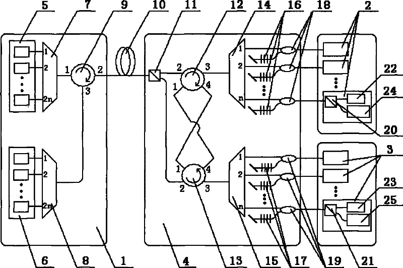 System for realizing wavelength reuse of self-injection wavelength division multiplexing passive optical network and method thereof