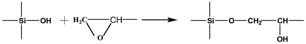 Preparation method of underwater LED lamp pouring sealant