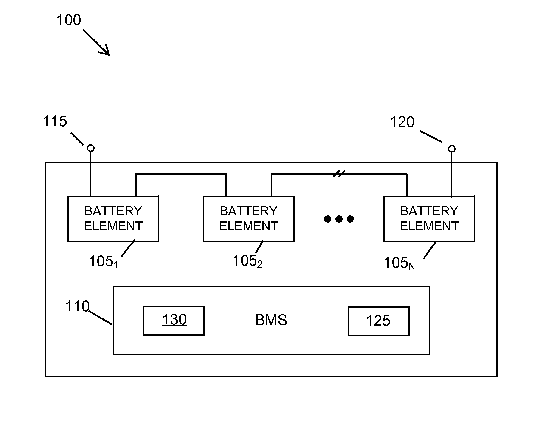 Response to detection of an overcharge event in a series connected battery element