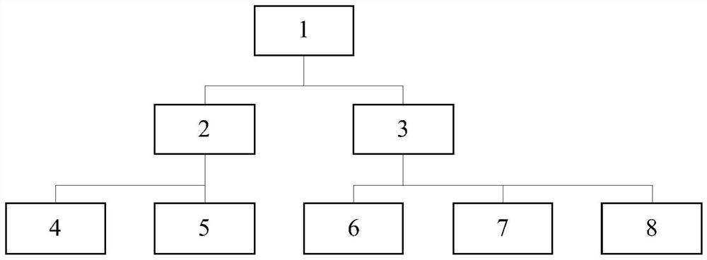 User interface updating method and device