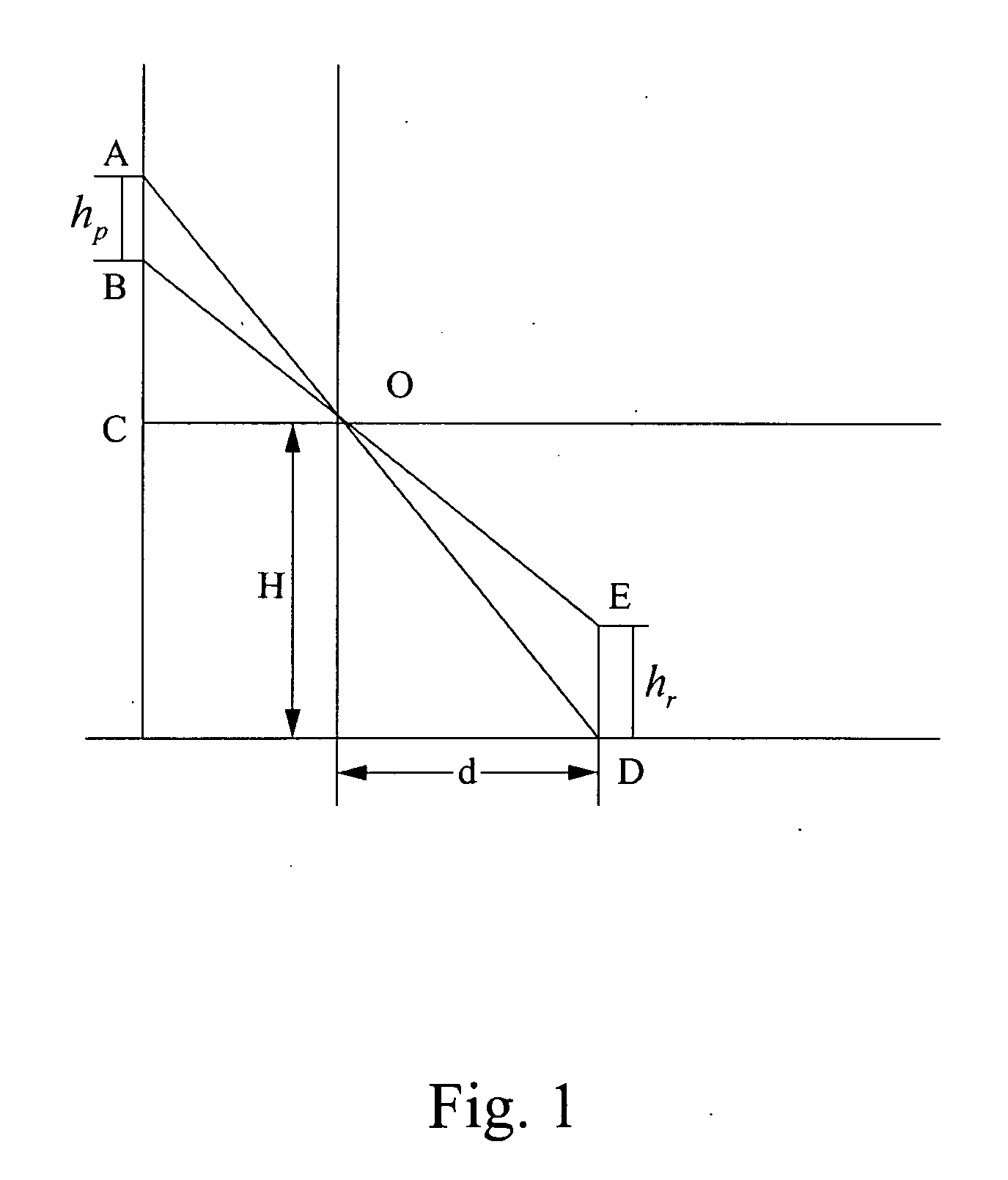 Vehicle headlight detecting method and apparatus, and region-of-interest segmenting method and apparatus