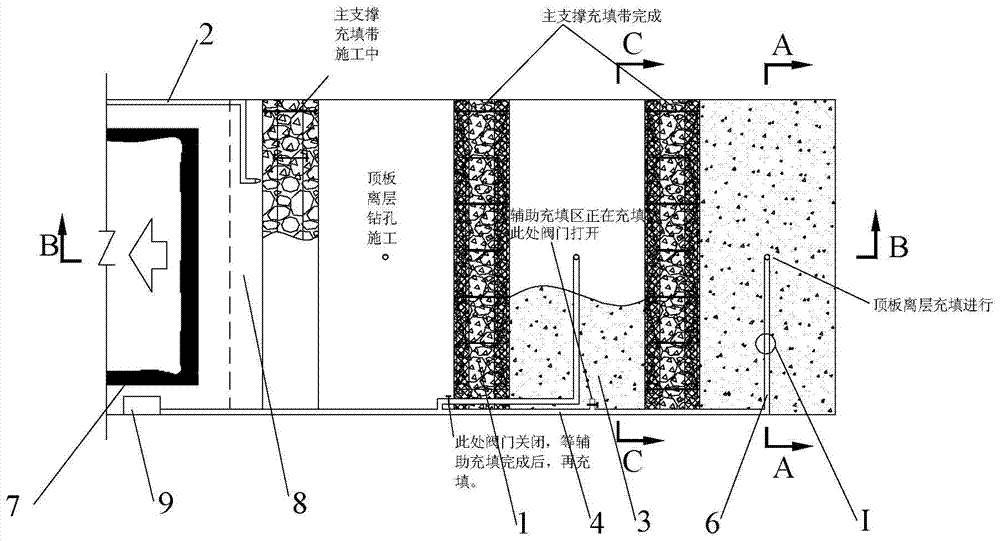 A Partitioned Filling Method for Controlling Large Area Caving Disasters of Hard Roofs