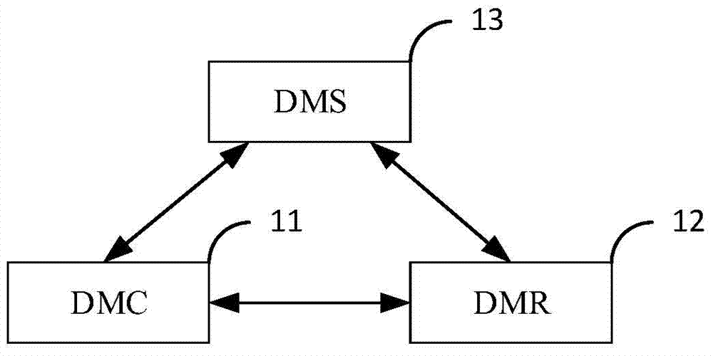 Multimedia file playback method, system and digital multimedia renderer