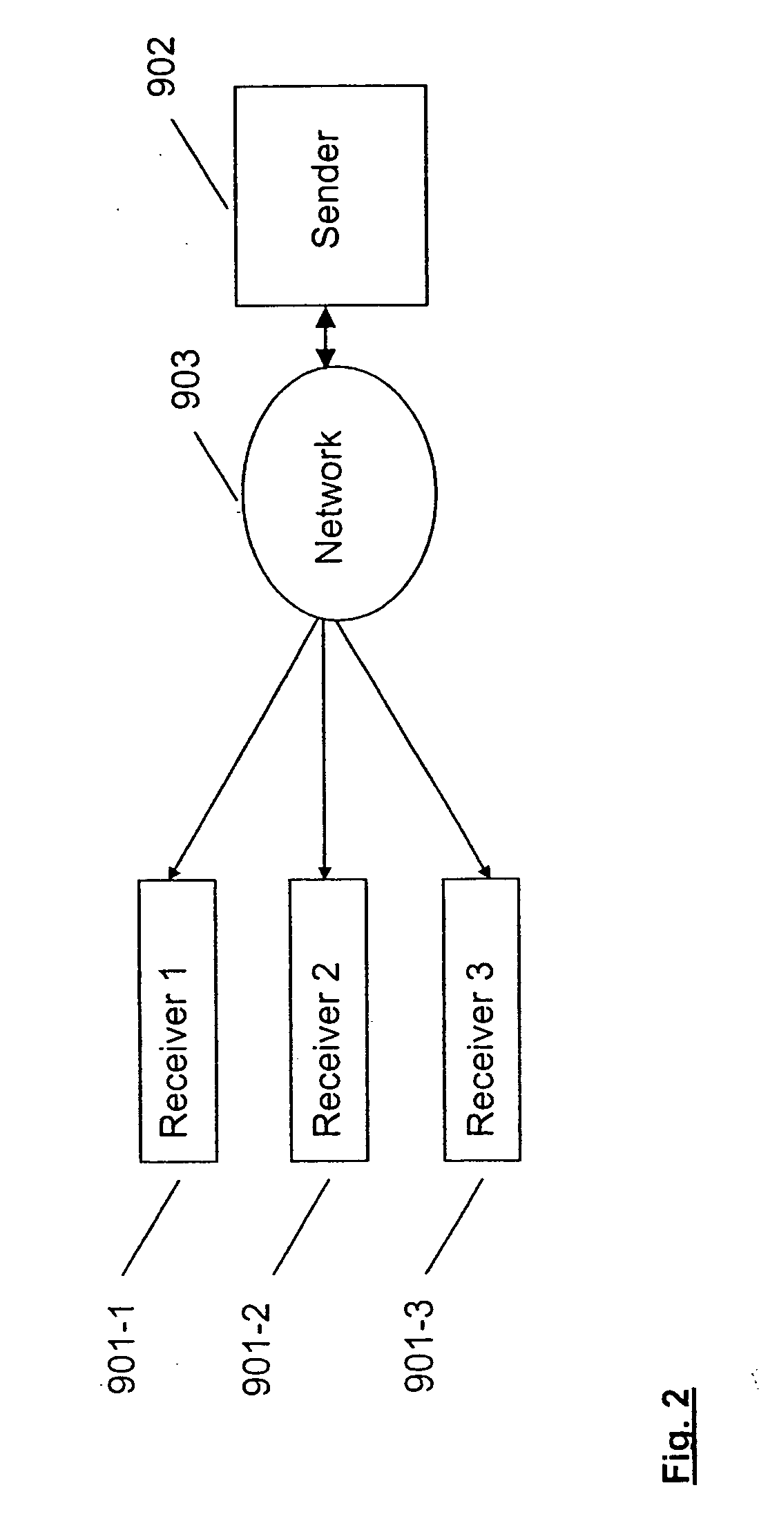 Conveying parameters for broadcast/multicast sessions via a communication protocol