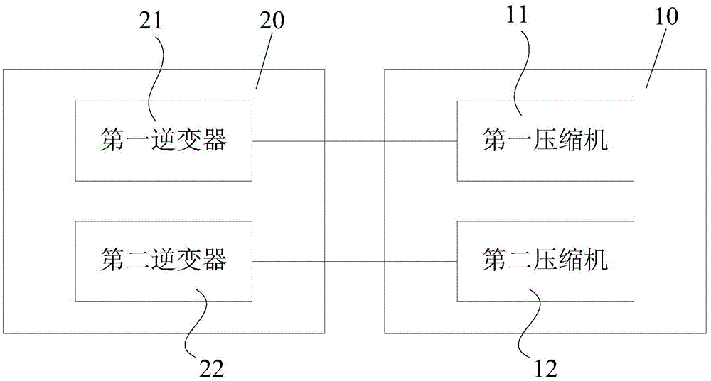 Frequency conversion air conditioner and control method of frequency conversion air conditioner