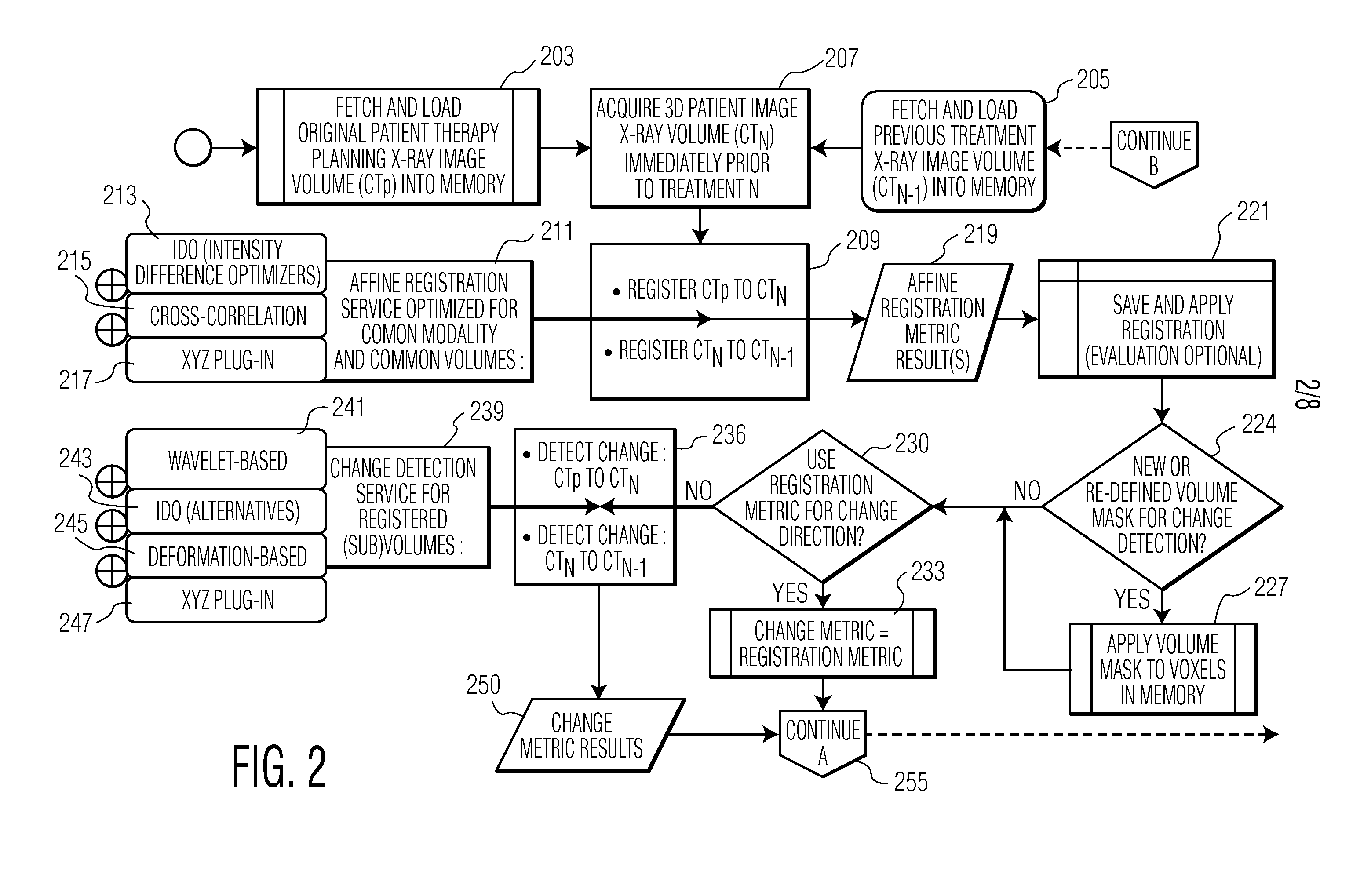 Medical Imaging Processing and Care Planning System
