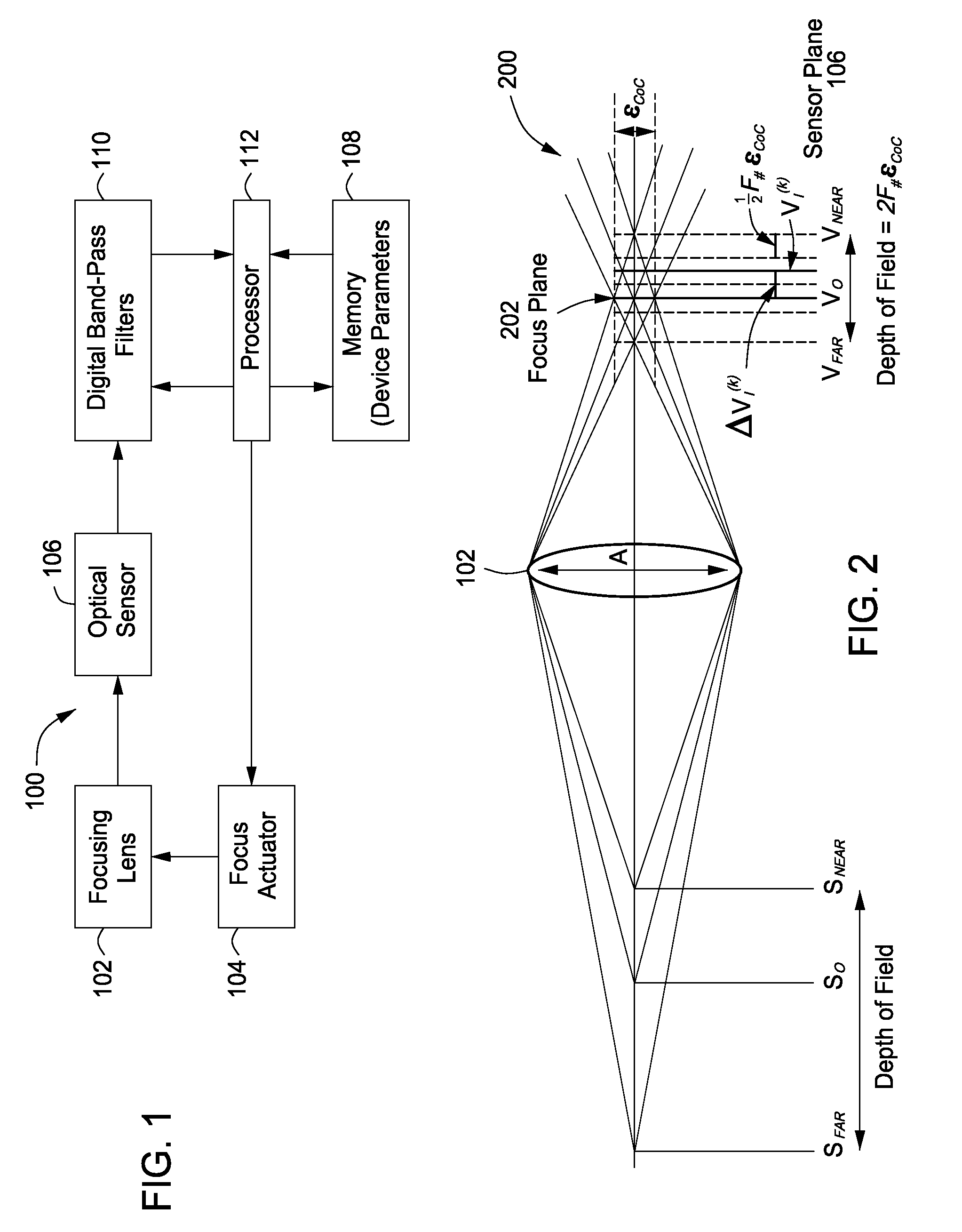 Automatic Focusing Apparatus and Method for Digital Images Using Automatic Filter Switching