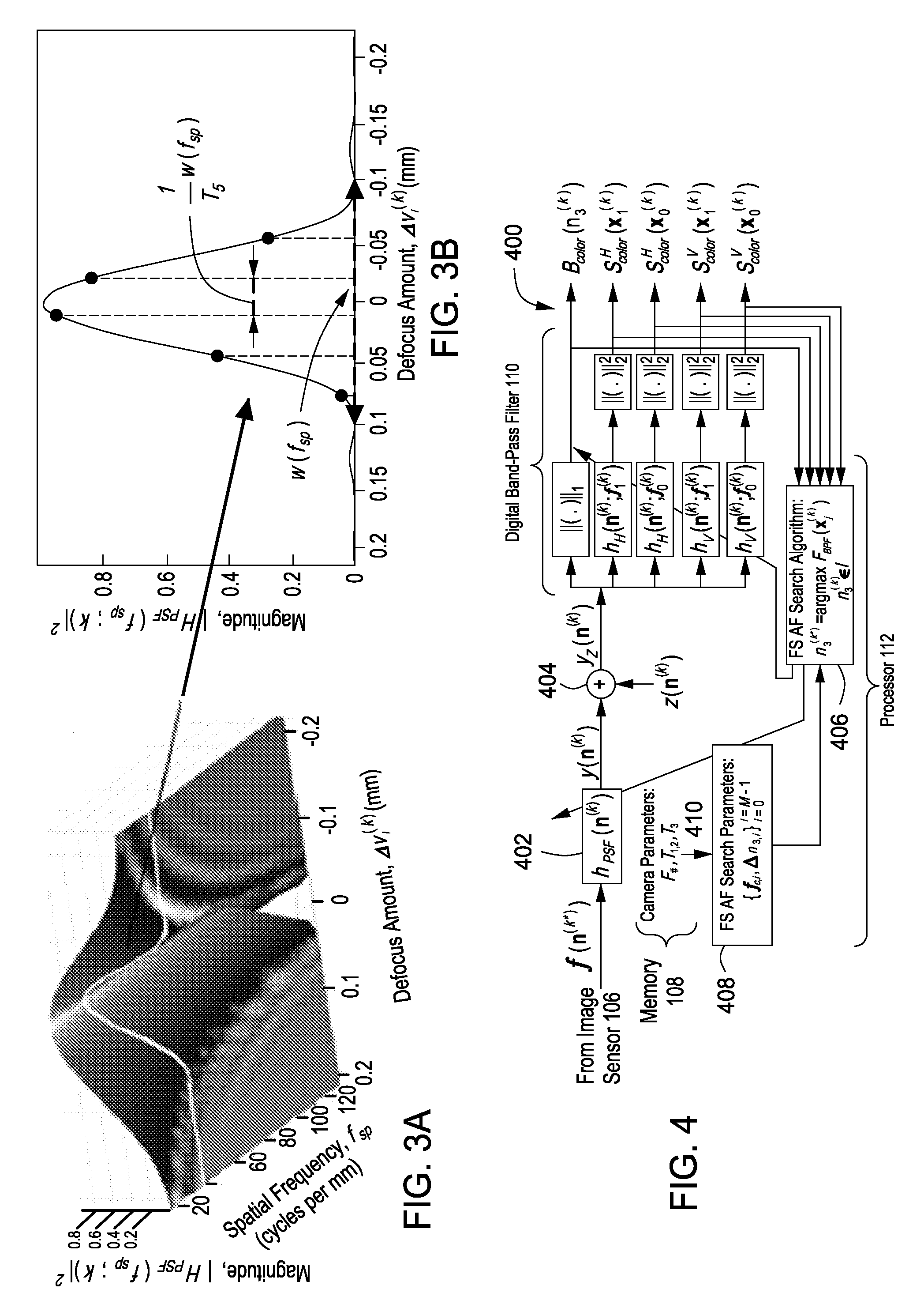 Automatic Focusing Apparatus and Method for Digital Images Using Automatic Filter Switching