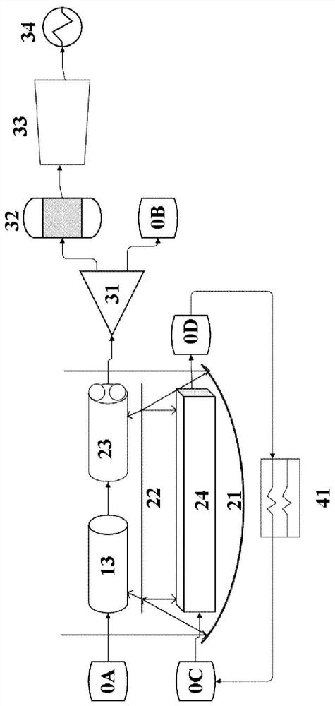 Photochemical and thermochemical energy storage devices