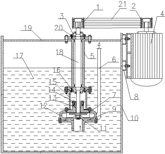 Crusher lubrication device