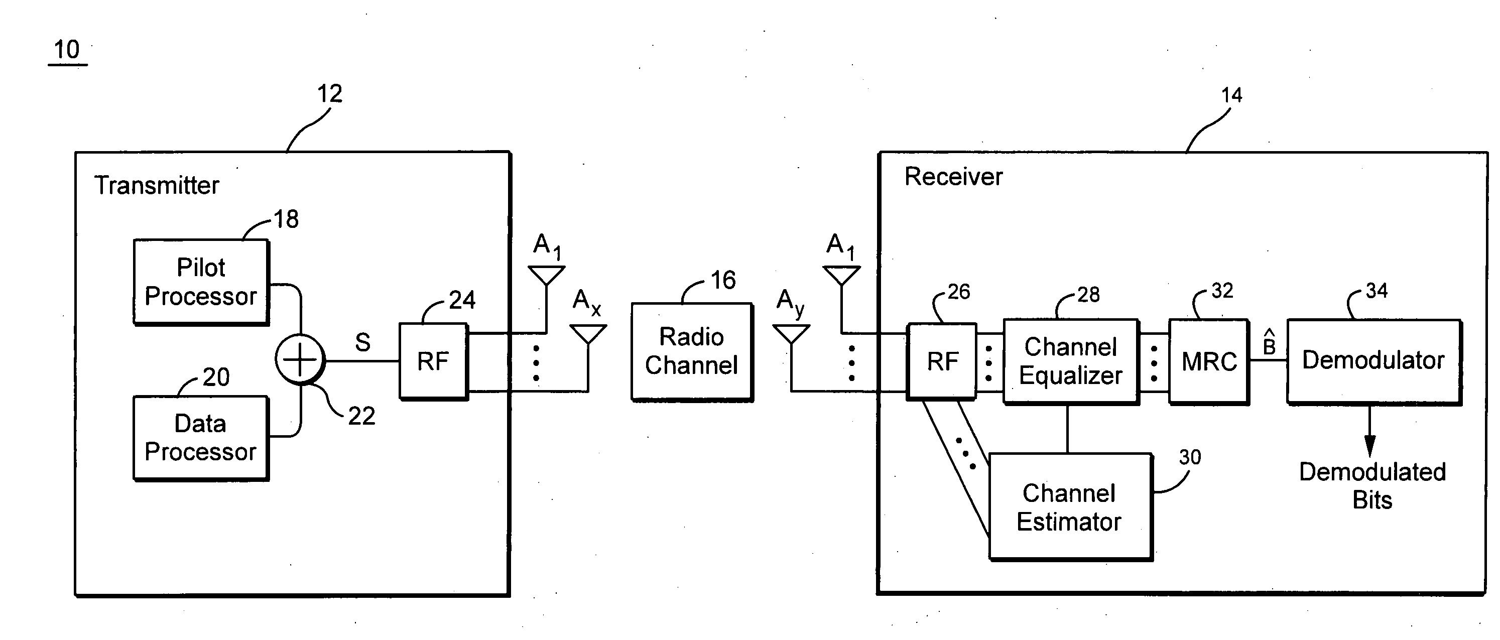 Time and frequency channel estimation