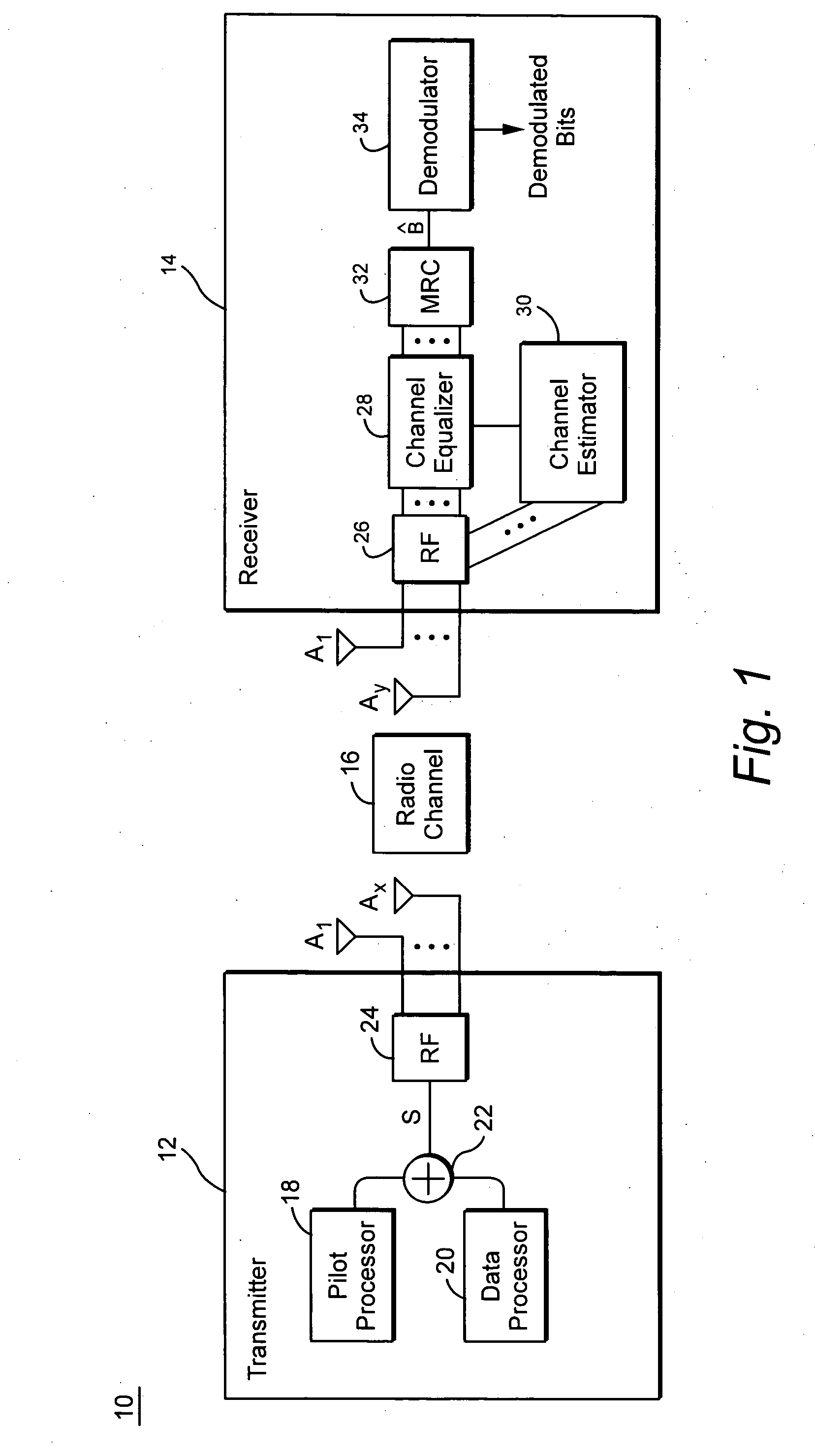 Time and frequency channel estimation