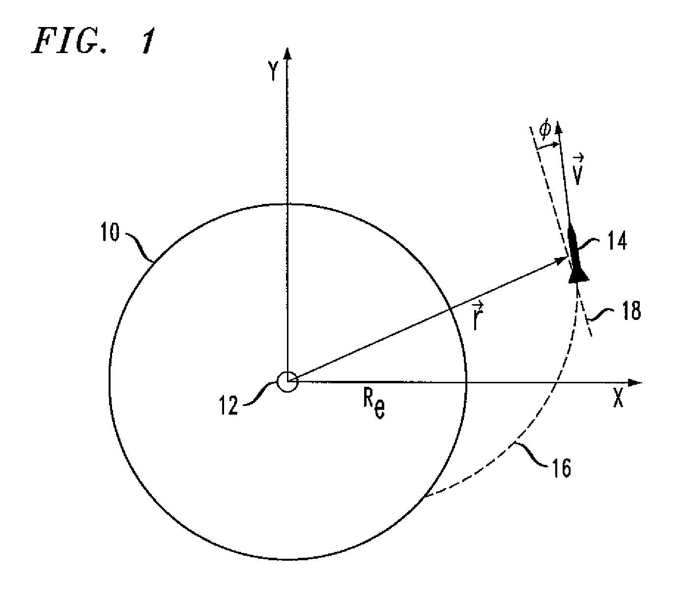 Method for targeting a preferred object within a group of decoys